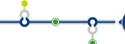 AMS: A bioMérieux leadership priority