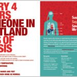 Awareness and Action on Sepsis. One Lab’s Total Solution Story