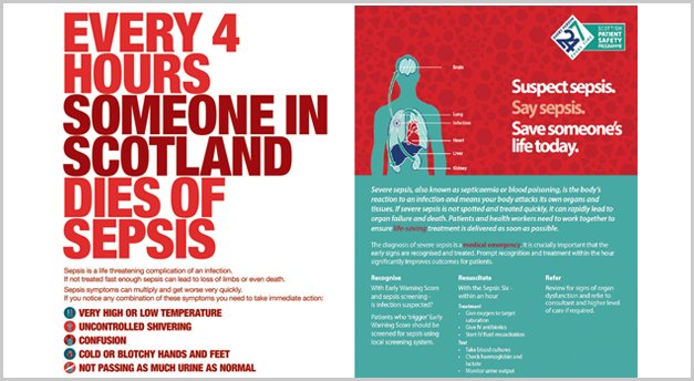 Awareness and Action on Sepsis. One Lab’s Total Solution Story